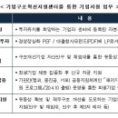 캠코 세계일보
