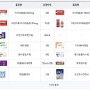 하단약국 이미지