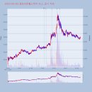 서진헬스 이미지