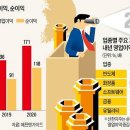 (주)주연산업