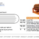 (주) 지앤지