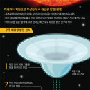 미래태양광 조선비즈