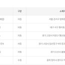 포유25대호점 이미지