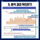 임고파워 모의고사 1회 점수입력 D-1 이미지