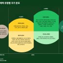 AI &#39;쩐의전쟁&#39; 뭉쳐야 산다…&#34;韓 원팀 만들어야&#34; 이미지