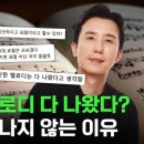 석사진실
