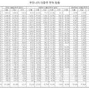우리무역 이미지