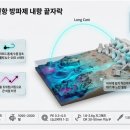 동해전자