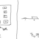 높이측량, 레벨 보는법 좀 가르쳐주세요 kor**** 질문 50건 질문마감률70.4%2013.12.05 04:40추천 수 6 이미지