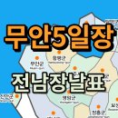 망운전통시장 이미지