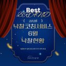 컨설팅넷 | 아이건설넷 분석 컨설팅 | 입찰분석 업계 유일·최다 후기·만족 최상 | 🏆「낙찰코칭서비스」 6월 낙찰...