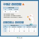 고정보건진료소 이미지