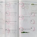 해법마곡학원