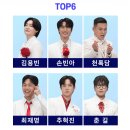 2호선 벡스코역 1번출구 이미지