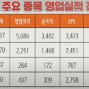 디와이파워 이미지