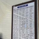 고메스퀘어 평택고덕점(센트리마2) | [평택] 다이닝원 고덕점 스시뷔페 다녀온 내돈내산 솔직후기