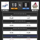 9월4일 MLB미국프로야구 전경기 승부예측 이미지