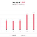 함박공인중개사사무소 이미지