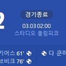 [24/25 Serie A 27R] AS 로마 vs 코모 1907 골장면.gif 이미지