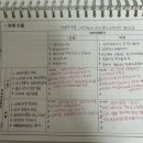 리나스쿨 | 1인기업 157기 한리나의 1인기업CEO경영스쿨 수료 후기