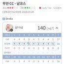 정평리버골프존파크 이미지