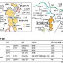 신림뉴타운 이미지