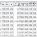 숭의역 이미지