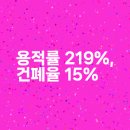 서홍마트 - 서귀포시 홍중로 52 | 서홍마트