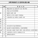 다복국제 행정사사무소 이미지