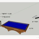 스마트 당구장 이미지
