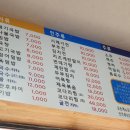전통씨래기국밥 | [성수] 국밥이 생각날 때 저렴한 국밥집<전통씨래기국밥>