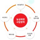 태경물류