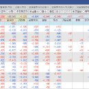 탑시그널