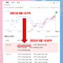 신길로23길 이미지