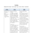 DK행정사사무소 이미지