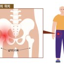 편한허리신경외과의원 이미지