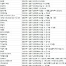 광명장 여관 이미지