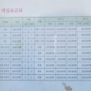 문경힐링휴양촌 | 문경여행 문경새재여행 문경숙소추천 문경힐링휴양촌