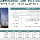 (주)금오종합건설 이미지