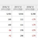 나노메드 이미지