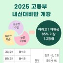 이진희영어학원