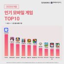 삼영교통 노동조합 이미지