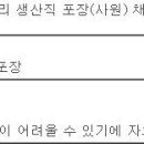 (01월 03일 마감) (주)이디야 - 드림팩토리 생산직 채용 이미지