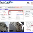 이지모텔 이미지