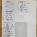 《제 3회 MG동 통영새마을금고 이사장배 탁구대회 2, 시상식 & 행운권》 이미지