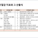 노모어피자 이미지