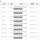 우성중장비직업전문학교 이미지