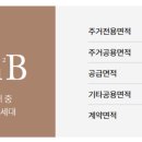 매교역푸르지오SKVIEW 이미지