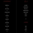 수화목장 네이버블로그