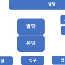 금강산목욕탕 이미지